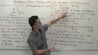 The ascending chain condition and existence of prime factorisations