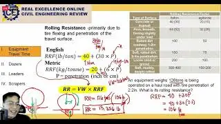 Loading and Hauling (CE Board Review by Engr. Ambray)