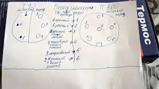 31 августа 2021 г.