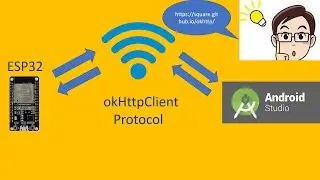 Part 3 : Receive and send data ESP32 android app