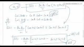 Data communication | Generation of SSB SC | 26 July 2021