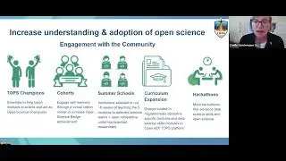 Open Science and Open Science Infrastructure