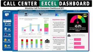 Excel Tutorial Dashboard (Call Center Analysis) How to create a modern interactive excel dashboard