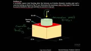 Pb 110 Solution | Strength of Materials | Ferdinand L.Singer & Andrew Pytel | Mechanics of Solids