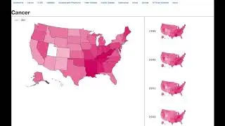 Death Rates in the United States