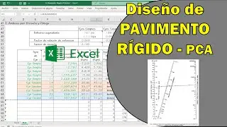 Diseño de Pavimento Rígido según PCA - Análisis por Erosión y Fatiga (Excel)