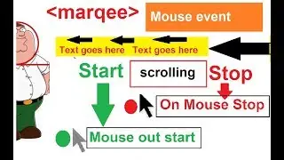 marquee stop and start | how to stop and start marquee .