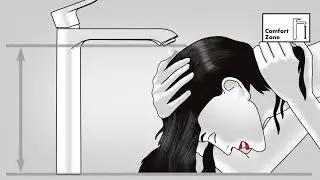 Технология комфортных зон от Hansgrohe