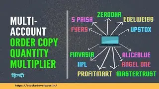 Multi Account Order Copy - Quantity Multiplier (हिन्दी)