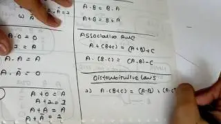 [hindi] Laws of Boolean algebra