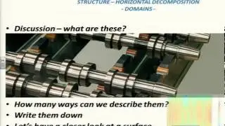 MFE 594 An Introduction to Axiomatic Design Part 1