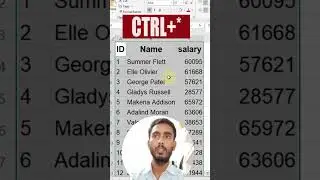 Autoformatting In Excel |  Excel Tips