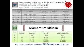 The Freeway Connection Game Plan Webinar