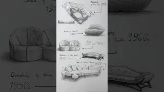 How To Draw A Sofa 🛋️ 