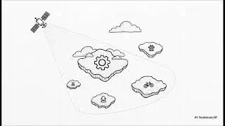 Lesson 1.3 Managing Databases