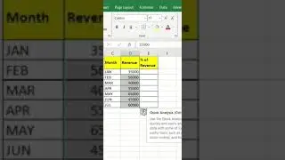 How to calculate Percentage in Excel l Excel Tips & Tricks #shorts