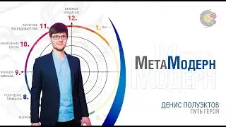 12 этапов развития. Астролябия души: Путь ГЕРОЯ. Тренинг восхождение / Денис Полуэктов