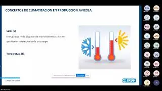Webinar 70 I Conceptos de ventilación para entender ambientes controlados