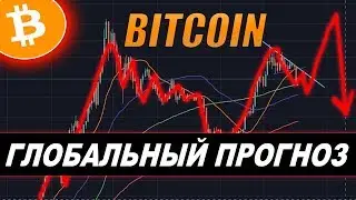 Криптовалюта Биткоин Прогноз Октябрь 2019 | Bitcoin Обзор!