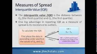 A-09 Measures of Spread Intro