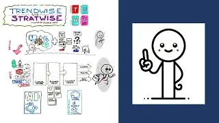 Automated strategic insights: TRENDWISE
