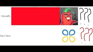 ЭДИСОН VS ТРУМ ТРУМ - гонка подписчиков [2013-2022]
