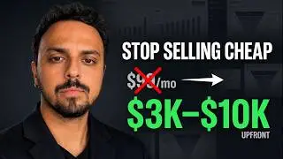 The Most Profitable Funnel for B2B SaaS