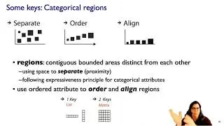 Tables (CPSC 436V: InfoVis, Jan 2021)