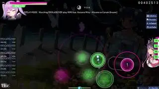 2 hit miss - MIMI feat Hatsune Miku [Insane]