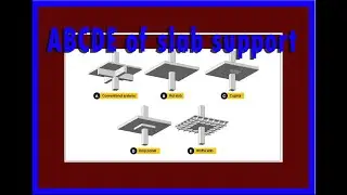 What is the difference between drop panel and column head?