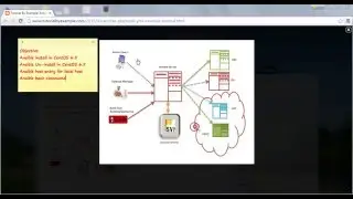 How to install/uninstall Ansible 1.9.4 in CentOS 6.5 with basic commands