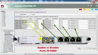 Huawei RTN EM6F Config Vlan and Add User