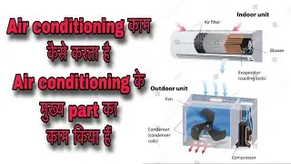 How to work air conditioning // how to important part of air conditioner