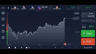 BITCOIN VERY GOOD PRICE USA $9,925,181.89