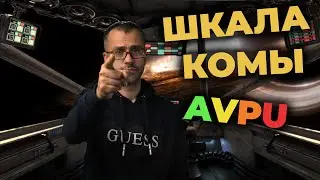Шкала комы AVPU (простая альтернатива шкале Глазго). 