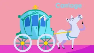 فێری پیتێن ئینگلیزی ببه‌ ب رێکا ترومبێلا Learn letters and alphabets