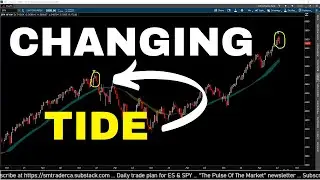 The Tide Is Changing For The S&P 500 | SP500 Analysis