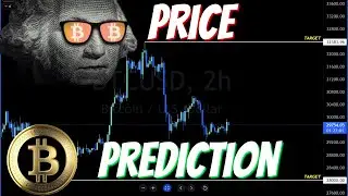 Bitcoin Targets for Next Week 
