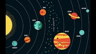 YEARS Solar system texture map size comparison