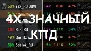 0.9.5 - КАК ВКЛЮЧИТЬ 4Х ЗНАЧНЫЙ ОЛЕНЕМЕР НА МОД ПАК ОТ JOVE, AMWAY921, PROTANKI И ТД.