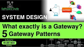 5 Gateway Patterns in System Design | System Design Patterns | System Design Interview | Must Know