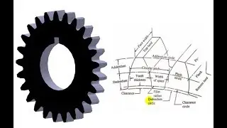 catia gear design with sketch & explanation,How to make Spur gear in catia with parameters & formula