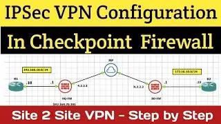 How To configure Site to Site IPsec VPN on Checkpoint Firewall