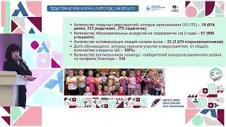МАОУ лицей № 82, Нижний Новгород