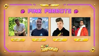 Minecraft Championship 34 - Cast Assessment