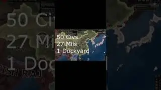 What if China was United in HOI4?