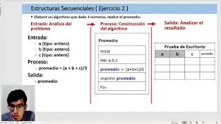Promedio de 3 números - Algoritmo con estructura secuencial | 10