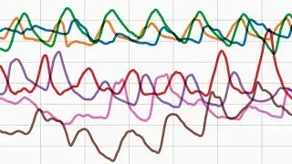 Line Chart with Multiple Lines