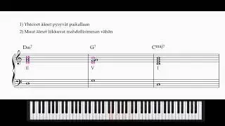 Äänenkuljetus - Osa 2 - Neliääninen äänenkuljetus