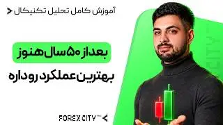 کندل برنده تحلیل تکنیکال کندل اینگلف کندل شناسی